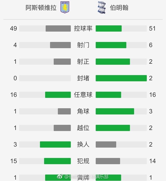 最终国米1-1热那亚。